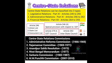 Centre-State Relations #indianpolity #polity #upsc #ssc #ssccgl #sschsl #constitution #tslprb #new