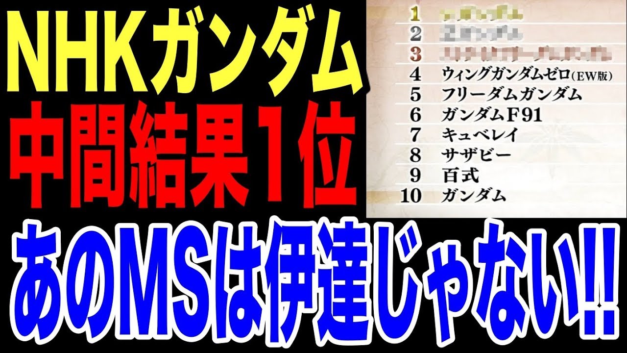 ガンダム ｇｐ02サイサリス 悪役顔の真相 驚きの開発秘話 その後 実は 考察 まとめ モビルスーツ Dougabu