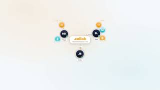 Information dot-collab in 60 seconds — shared context for AI agents #Shorts News