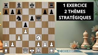 2 thèmes stratégiques - 7 min pour progresser !