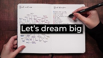 2026 Goal Setting Workshop 💜