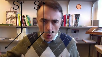 INTRODUCTION TO SPECIAL RELATIVITY. Lesson 20: Addition of velocities