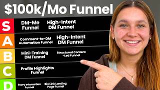 Ranking Instagram funnels from best to worst ( 10x Conversion)