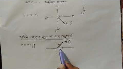 জটিল সংখ্যার জ্যামিতিক উপস্থাপনা। (পার্ট -৩ ) Graphical Representation of Complex number