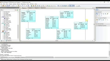 Power Designer 2016 - Conceptual Data Model & Logical Data Model Database Klinik