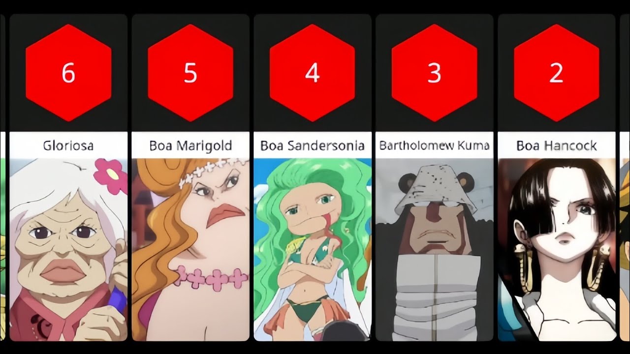 Every Character In Amazon Lily Arc [One Piece]