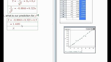 Re-expression basics