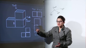 Best Free Important Topic l CBSE CLASS 8 | MATHS | CHAPTER 10 | VISUALISING SOLID SHAPES l L74