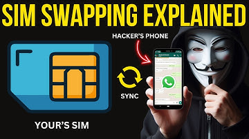 How Hackers Clone Your SIM Card | Sim Swapping Explained