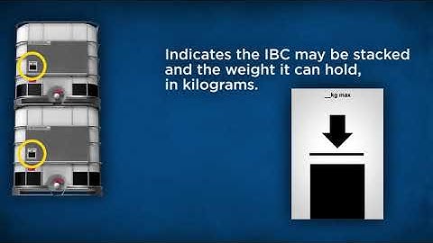 Decoding UN Marks on a Composite Intermediate Bulk Container (IBC)