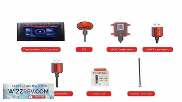 DALY Smart BMS Accessory bluetooth Module USB to UART/RS485 Cable CANbus Module Review