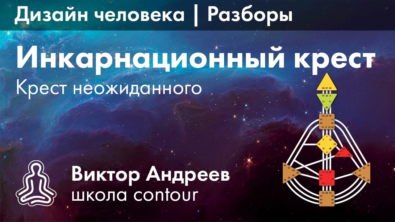 Крест объяснения дизайн человека