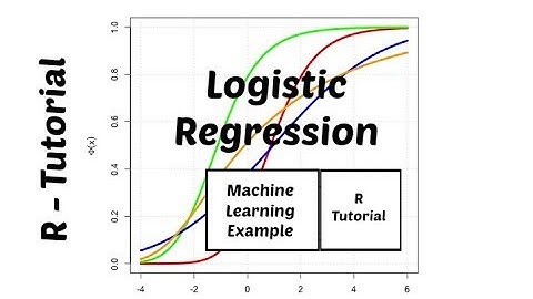 Logistic Regression Analysis Example | A Simple R Tutorial