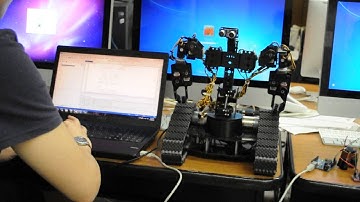 CS 780 - Robotics Theory & Practice: Application of EMG Sensor As Manipulator Controller