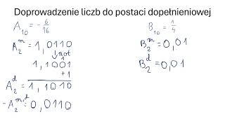 Mnożenie Metodą Bootha - Arytmetyka Systemów Cyfrowych