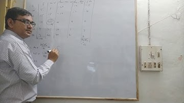 Mean Deviation from Mean-Continuous Series-Short Cut Method