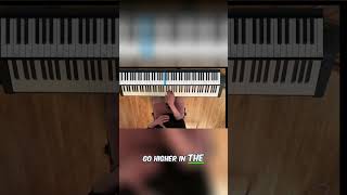 Piano Exercises: Mastering Loud and Soft Playing Techniques screenshot 2