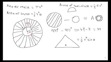 MAT1510 ASSIGNMENT 5, question 1 to 4