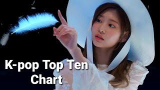 K-pop Top Ten Chart 1st Week of July 2020 / K-pop чарт топ 10