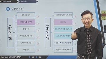 정보처리기사실기 2020 오리엔테이션 (두목넷)
