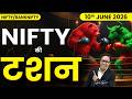 Nifty Prediction &amp; Bank Nifty Analysis for Wednesday | 10th June 2026 | nifty Tomorrow