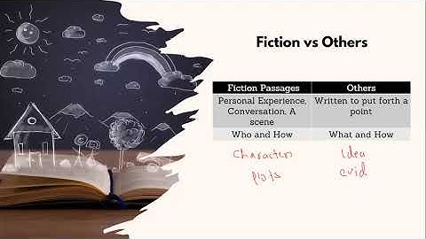 How to solve Fiction Passage - Approach and Types of Questions