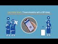 Your Complete Guide for Boarding with QR-Ticket!