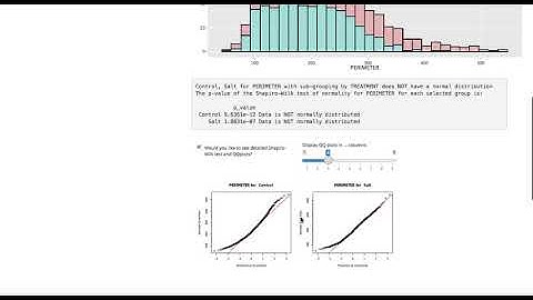 quick ANOVA with MVApp