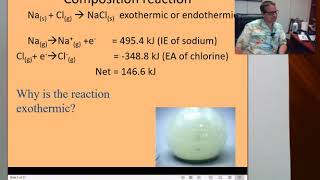 Chem 105 Sec 1 Class Ch 9 3 30 2020