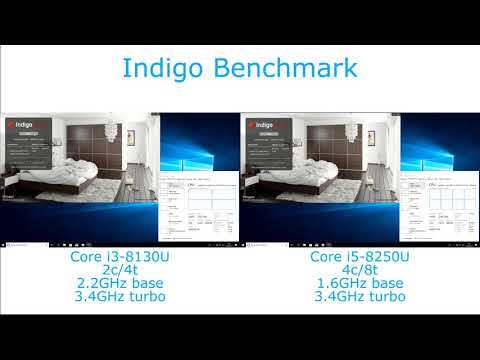 Intel Core i3-8130U vs i5-8250U - Indigo Benchmark