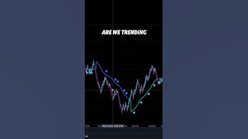 #tradingstrategy #tradingindicators #indicators #tradingview #ninjatrader
