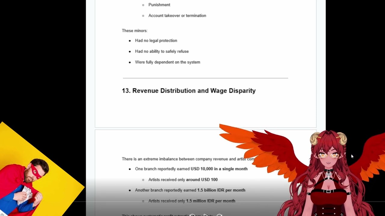 Unethical business practices