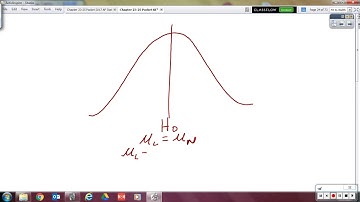Chapter 24 Notes AP Stats 2017