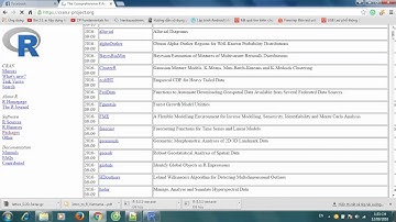 Hướng dẫn cài packages vào phần mềm R