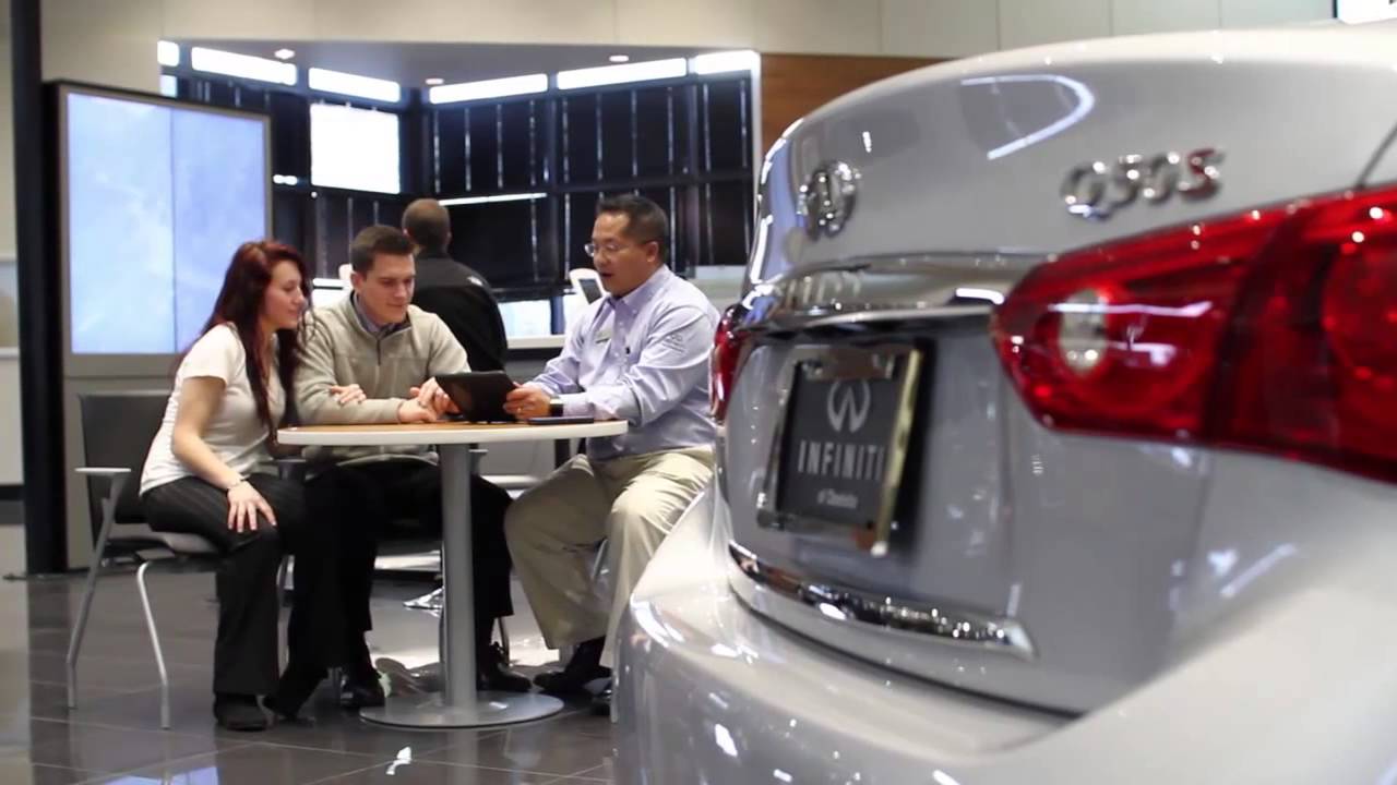 Experience The Difference