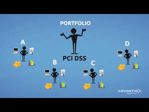 ZeroRisk PCI Portal for MPAs from Advantio