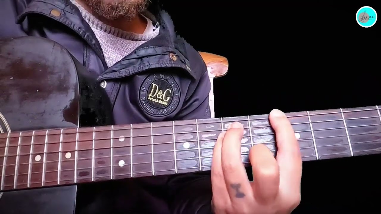 Queen - I Want To Break Free: простой урок игры на гитаре | Видеоблоги с игрой на гукулеле |