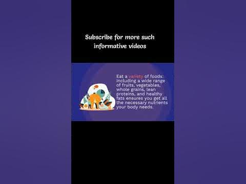 10 Tips Healthy eating habits| Shorts - YouTube