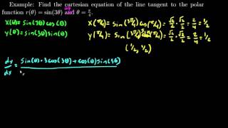 Parametric Polar and Vector Calculus: Slope of a Polar Curve