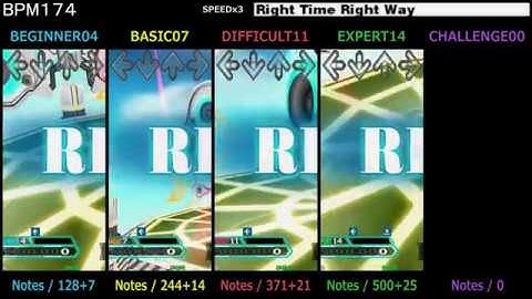 DDR / Right Time Right Way - SINGLE (DanceDanceRevolution A20)