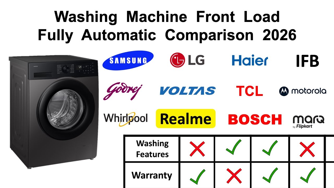 2026 Front Load Washing Machine Comparison Full Automatic in All Brands ...