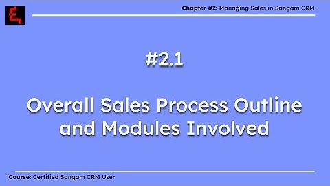 2.1 Overall Sales Process and Modules Involved | Ch. 2: Sales Management in CRM | #userscourse
