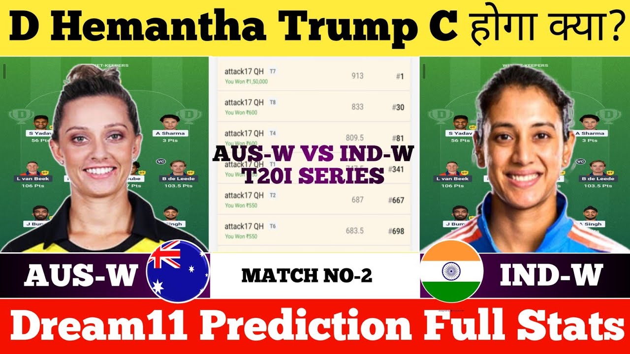 AUS W vs IND W | AUS W vs IND W Dream11 Prediction Today Match | AUSW vs IND W Dream11 |
