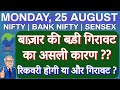 NIFTY &amp; BANK NIFTY 25 AUGUST 2025 | बाज़ार में आई बड़ी गिरावट, मुख्य कारण क्या है? RECOVERY OR FALL