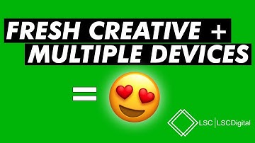 Test Your Ad Creative Across Devices: Display Ad Ideas