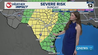 A chance for rain and storms continue on your Sunday