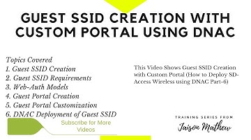 Guest SSID Creation with Custom Portal (How to Deploy SD-Access Wireless using DNAC Part-6)