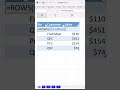 Auto Numbers in an Excel Table with a Formula. #Short Excel Magic Trick 08