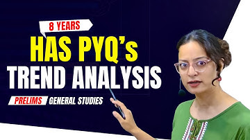 HPAS Prelims Previous years Questions Trend Analysis | How to prepare for HPAS Prelims Exam 2025