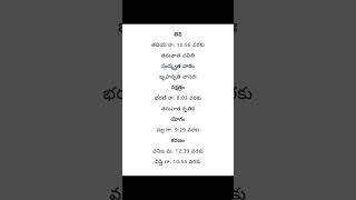 09-10-2025 గురువారం/ #viral #funny #telugu #shorts #trending #trolls #saibaba #news #facts #music